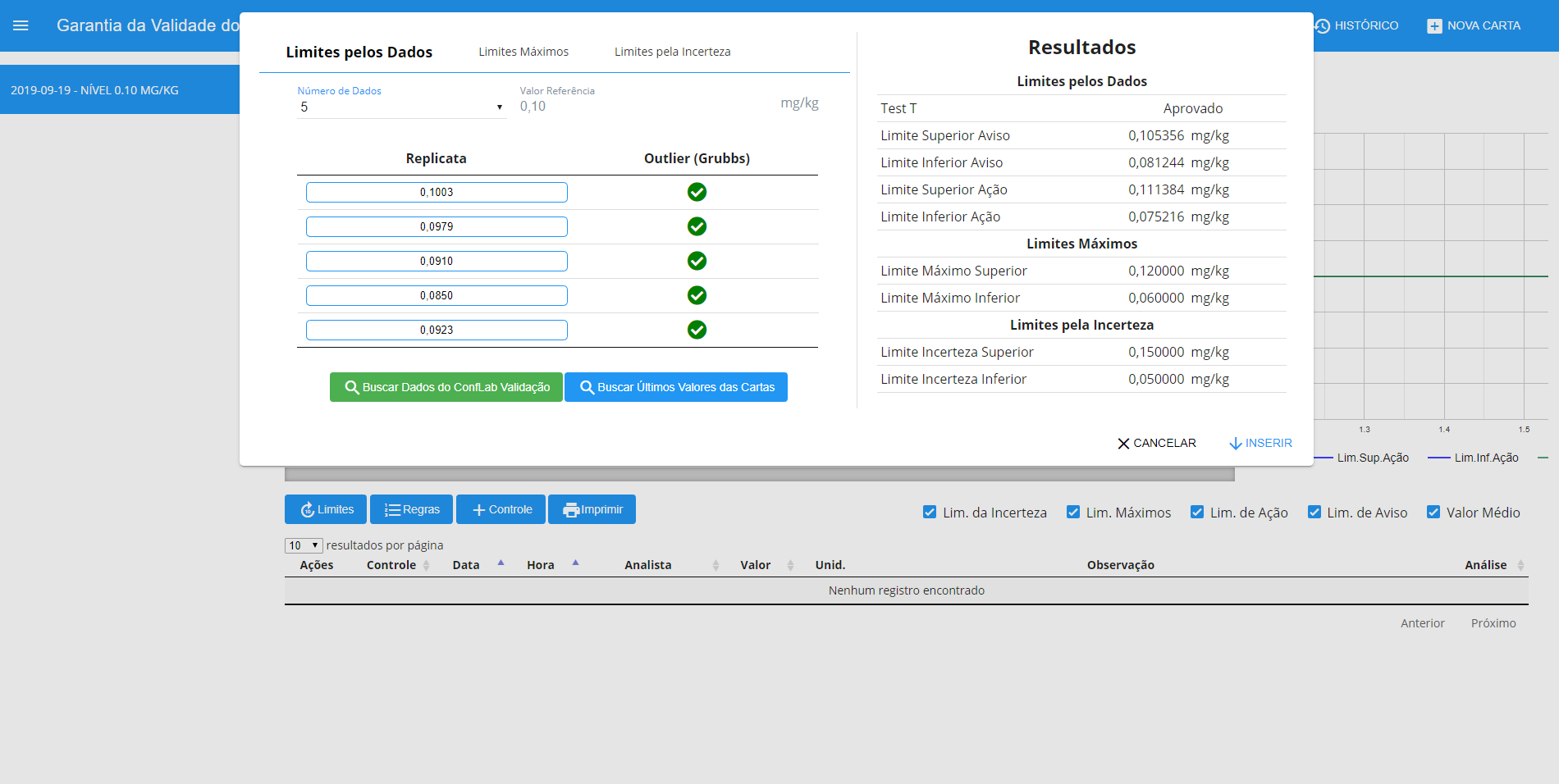 Controle de Qualidade 2