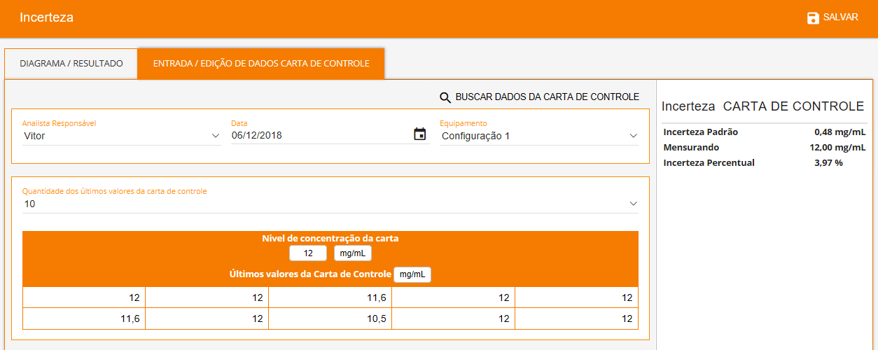 Incerteza 5